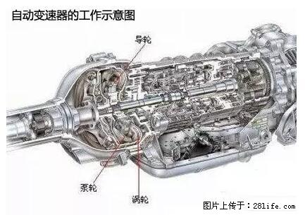 你知道怎么热车和取暖吗? - 车友部落 - 湘潭生活社区 - 湘潭28生活网 xiangtan.28life.net