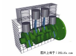 你知道怎么热车和取暖吗? - 车友部落 - 湘潭生活社区 - 湘潭28生活网 xiangtan.28life.net
