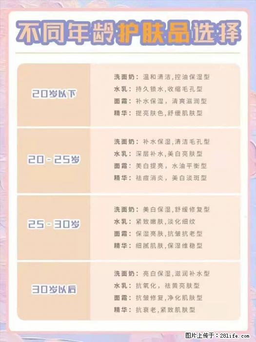 【姬存希】不同年龄，不同护肤的选择，你选对了吗？请爱惜自己！ - 生活日用品 - 居家生活 - 湘潭分类信息 - 湘潭28生活网 xiangtan.28life.net