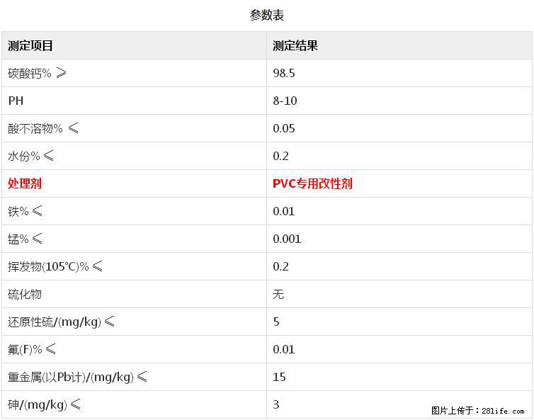 【桂林三鑫新型材料】PVC管材专用复合钙 超细改性碳酸钙 - 其他广告 - 广告专区 - 湘潭分类信息 - 湘潭28生活网 xiangtan.28life.net