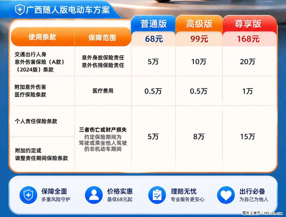 【骑行保障】安全骑行，保障随行！电动车专属保险上线啦！ - 湘潭生活资讯 - 湘潭28生活网 xiangtan.28life.net